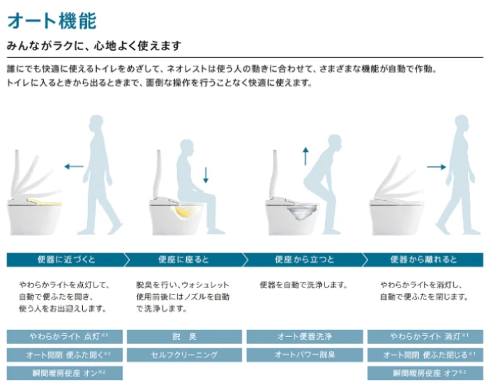 旭川市の戸建て住宅にて、トイレリフォーム施工事例のご紹介です